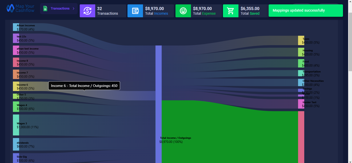 Intelligent Money Hub