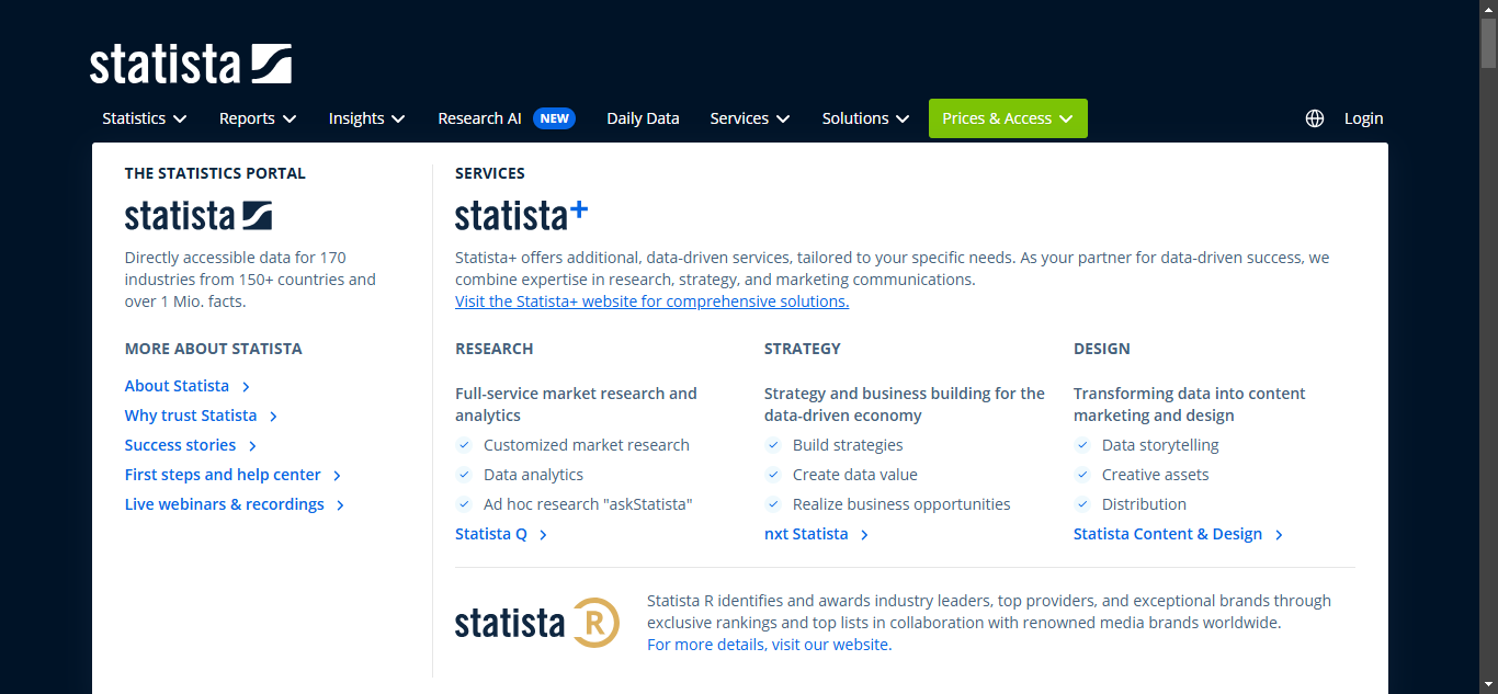 Statista
